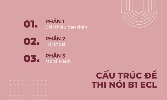 Tổng hợp chủ đề thi nói tiếng Đức B1 – Kì thi tiếng Đức ECL